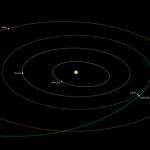 asteroid-big-enough-to-cause-global